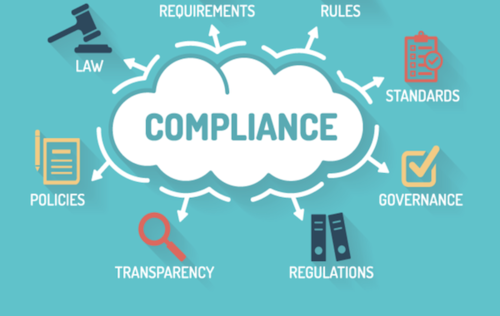 ROC COMPLIANCES
